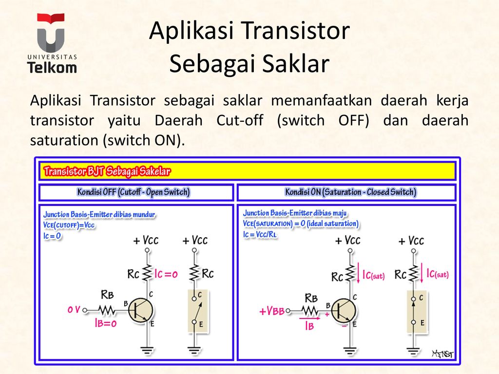 Para que sirve transistor